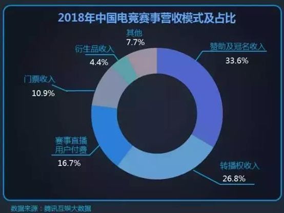 我国电竞团队_中国电竞团队_中国有名的电竞团队