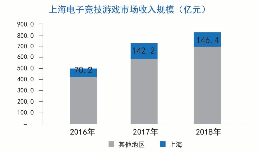 中国电竞团队_我国电竞团队_中国有名的电竞团队