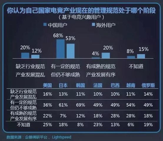 中国有名的电竞团队_我国电竞团队_中国电竞团队