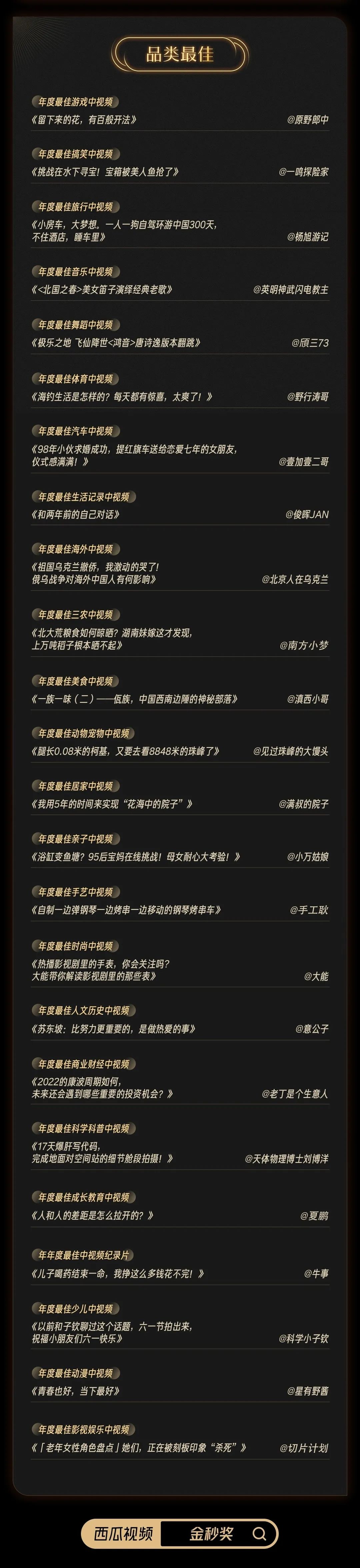 常识的内容_生活从常识开始内容_了解生活常识的重要性